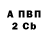 БУТИРАТ вода Semon Krs